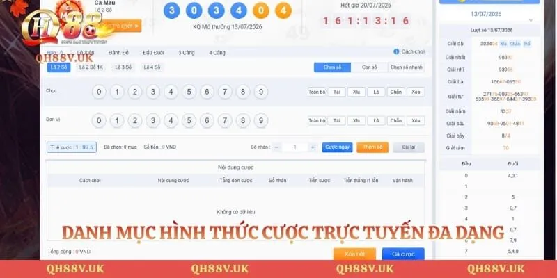 Xổ Số QH88 2 Danh mục hình thức cược trực tuyến đa dạng