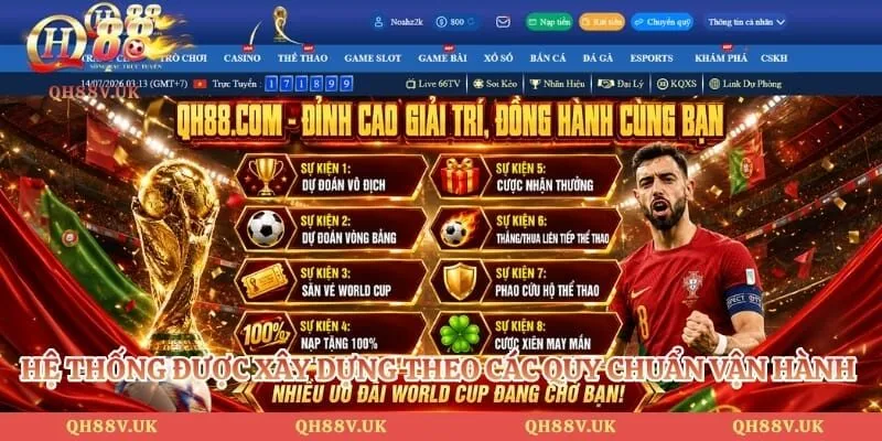 Giới Thiệu QH88 1 Hệ thống được xây dựng theo các quy chuẩn vận hành minh bạch