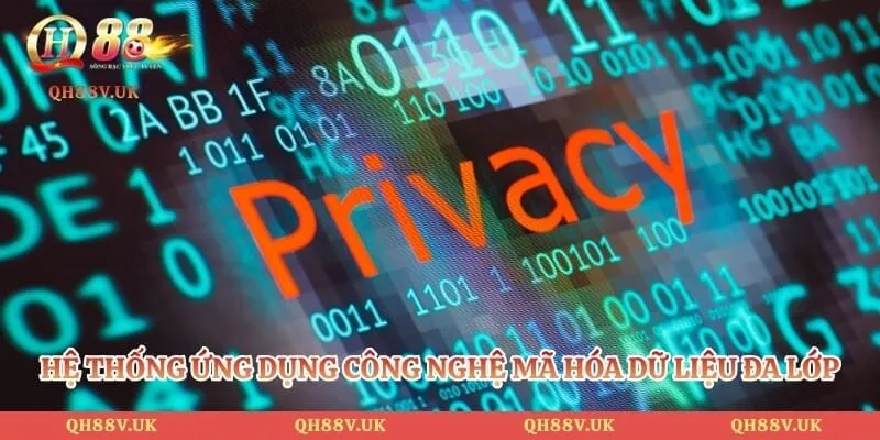 Quyền Riêng Tư QH88 2 Hệ thống ứng dụng công nghệ mã hóa dữ liệu đa lớp