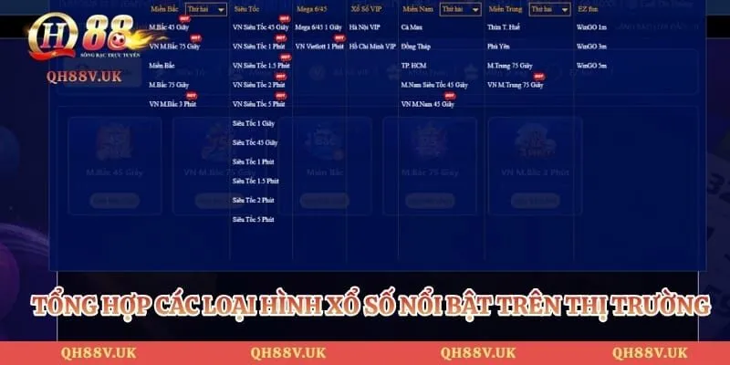 Xổ Số QH88 4 Tổng hợp các loại hình xổ số nổi bật trên thị trường